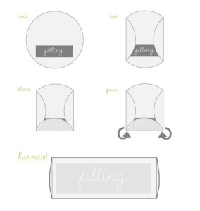 Hoe vouw je een wrap dicht?